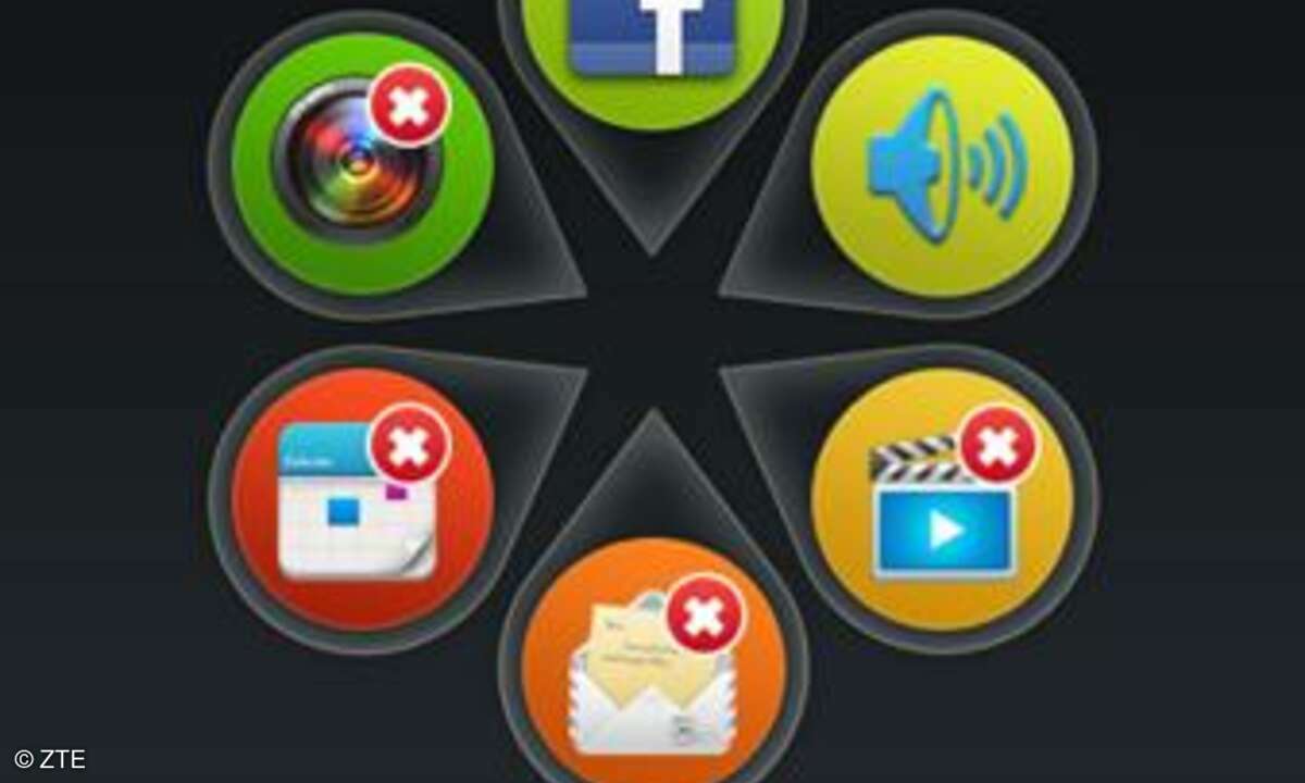 ZTE Grand X Pro - Mi-Easy Access
