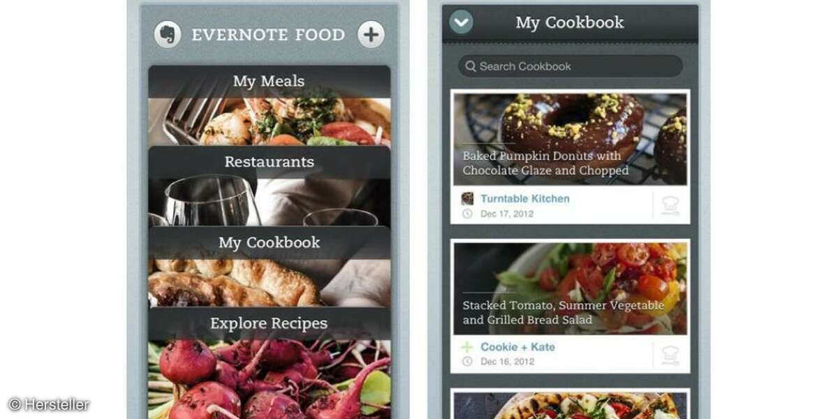 Evernote Kochrezepte